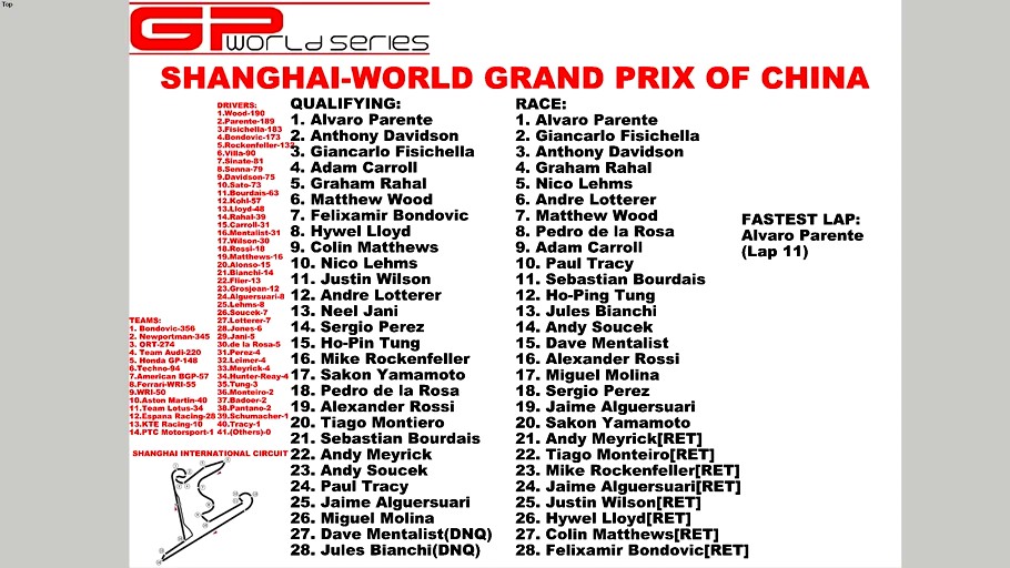 GPWS-2010 World Grand Prix of China