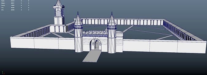 Topkapi Palace Walls and Guard Towers