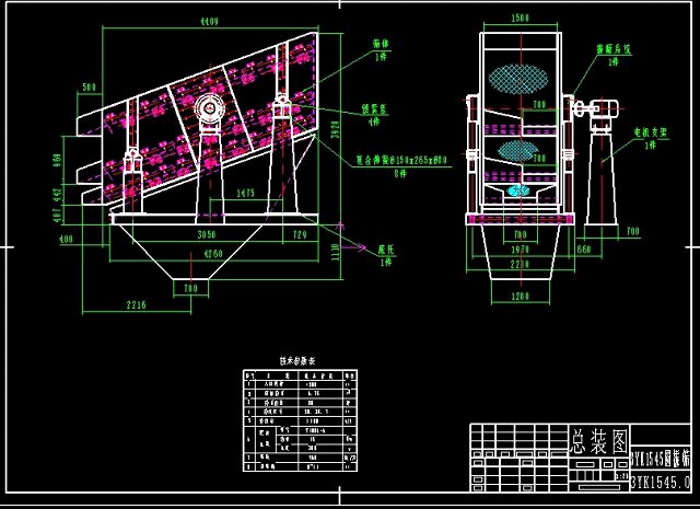 3yk1545 vibrating screen