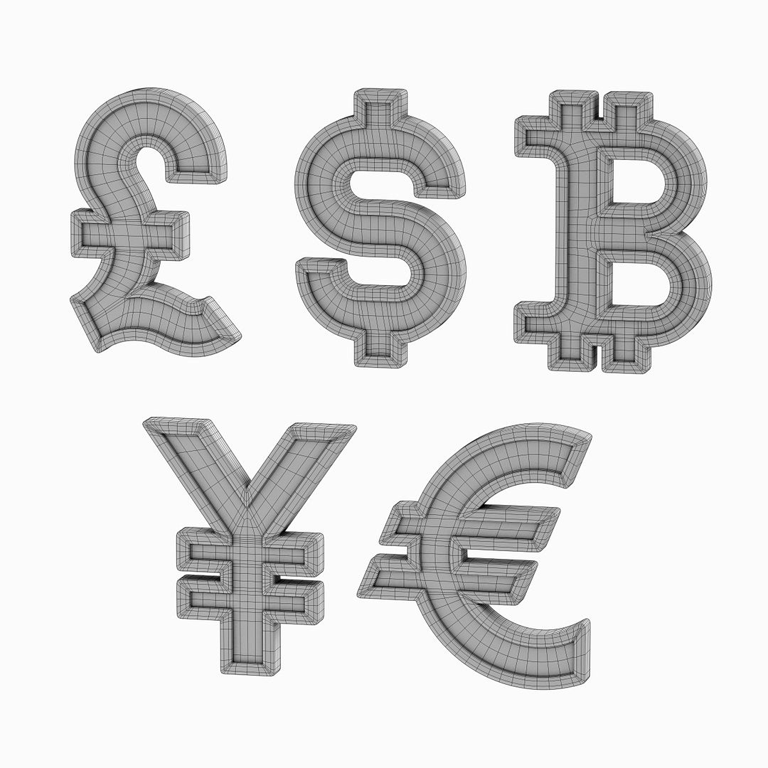 Currency Symbols