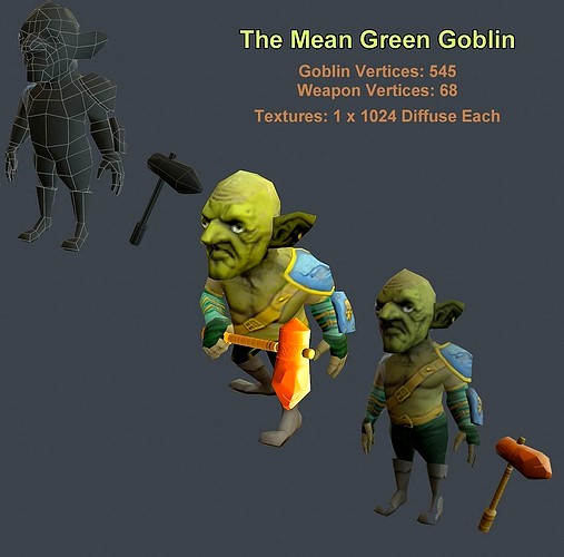 Mean Green Goblin