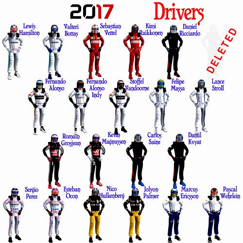 Drivers 2017 Formula 1