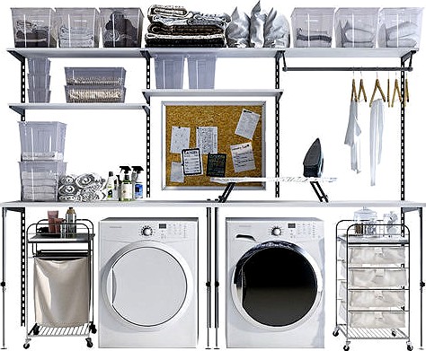 Decor for Laundry room