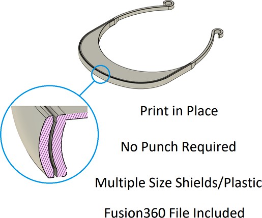 Print in Place Face Shield - No Punch Required by justindepew