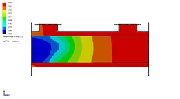 Heat Exchanger flow simulation