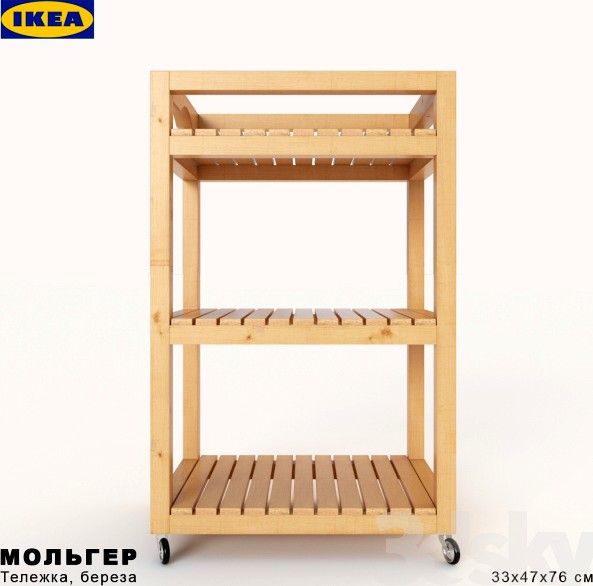IKEA Molger