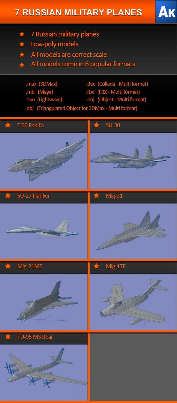 7 Russian Military Planes