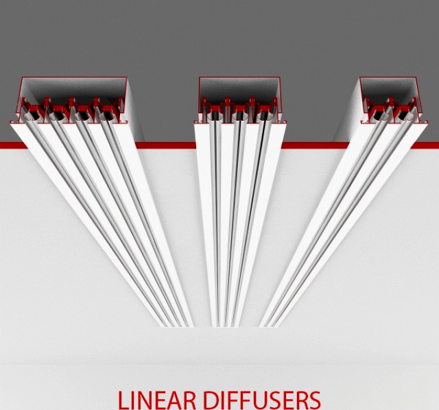 Linear Diffusers