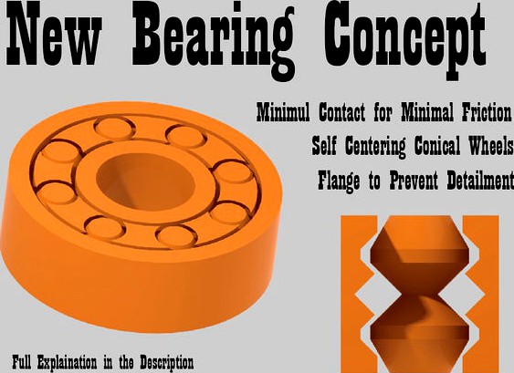 New 608 Bearing Concept: Conical Geometry Bearings by DrMcWoofies