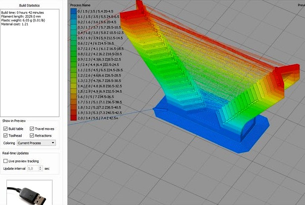 0-7.5mm Self adjusting retraction lenght test, ready to print. by Waessman