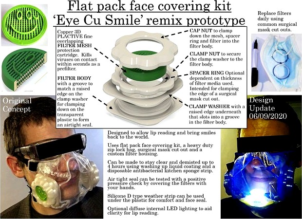 Eye Cu Smile V1 Prototype Transparent Face Covering Kit / Clear Mask. NanoHack Copper3D Filter by FullPlasticScientist