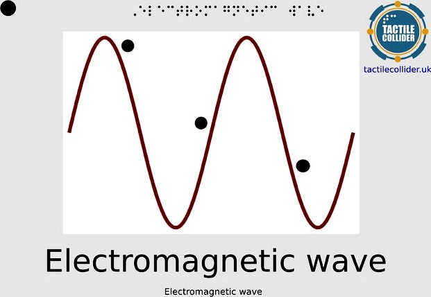 Tactile Diagram Electromagnetic Wave by tactilecollider