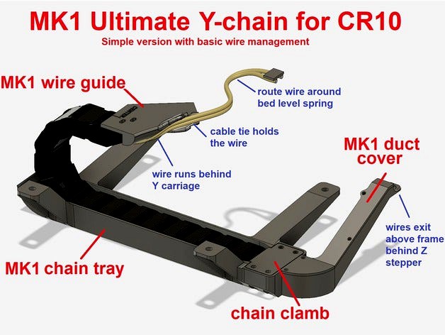 CR-10 Ultimate Y-chain MK1: Y-axis drag chain for bottom mounting by superkris
