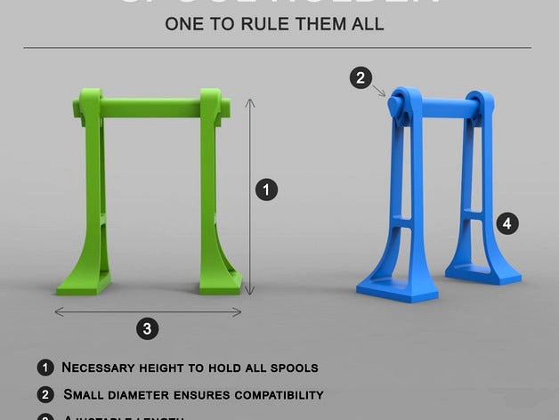 Spool Holder - One to rule them all by Libfall