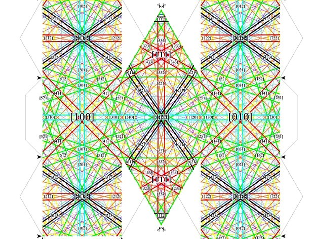 Polyhedral cubic Kikuchi maps by AuntDaisy