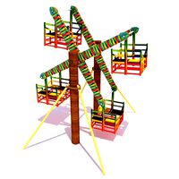 Asian Whirligig (nagor dola)