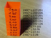 Heattower for Extruder Heat Calibration by zumili