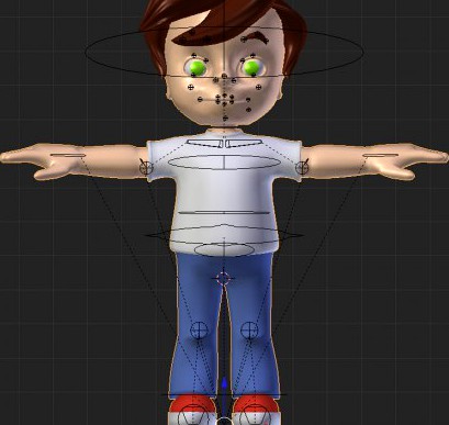 Boy