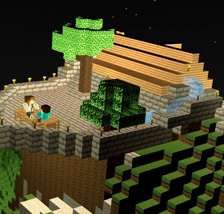 Minecraft set