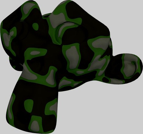 Procedural Camouflage Material