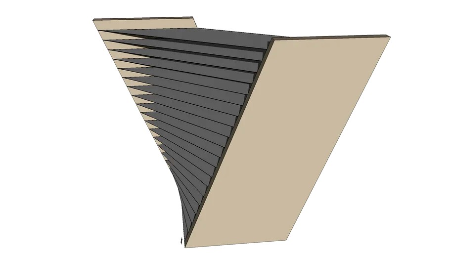 The Hyperbolic