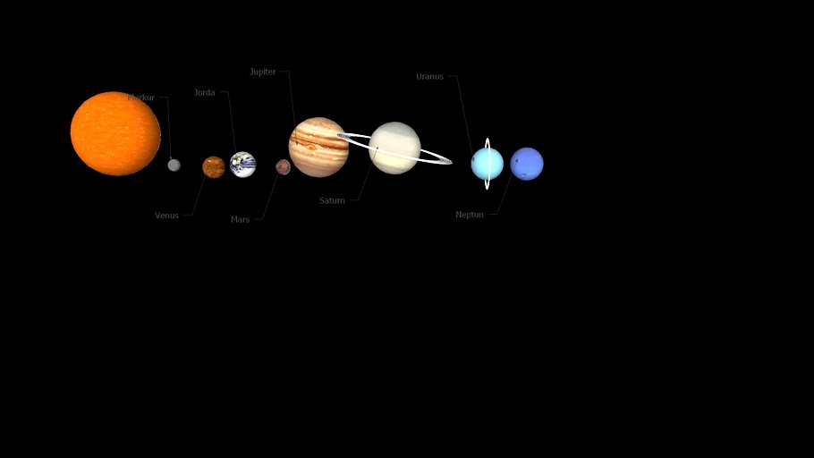 solar system