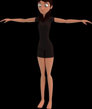 Harmony Model