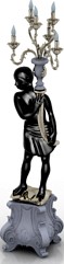 Candlestick 3D Model