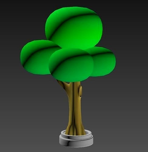 Tree Model