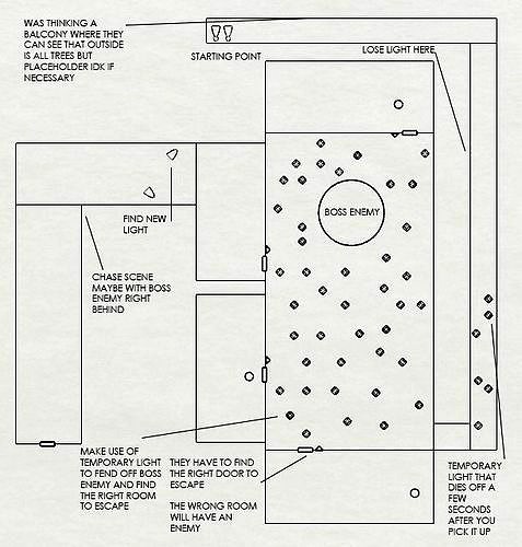 Floorplan 4