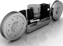 Rolling 3D Model