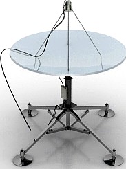 Antenna 3D Model