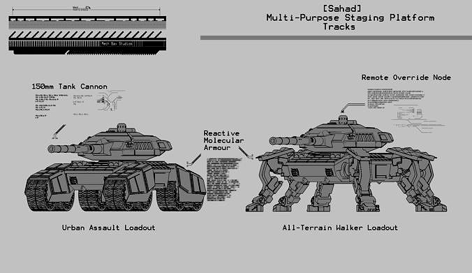 28mm All-Terrain Tank - Sahad | 3D