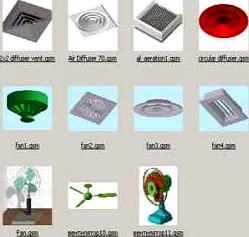 Ventilators 3D Model
