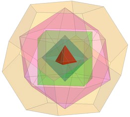 Five_Convex_Regular_Polyhedra