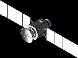 Satellite Model