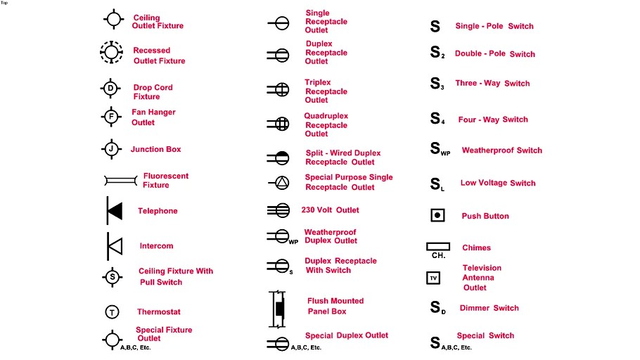 2D electric Symbols #2