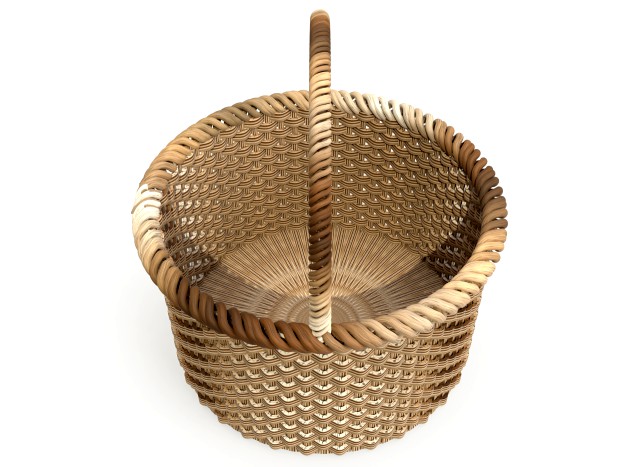 basket model