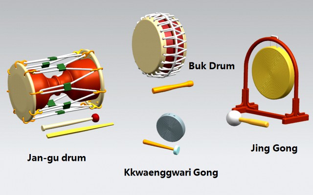 instruments for samulnori