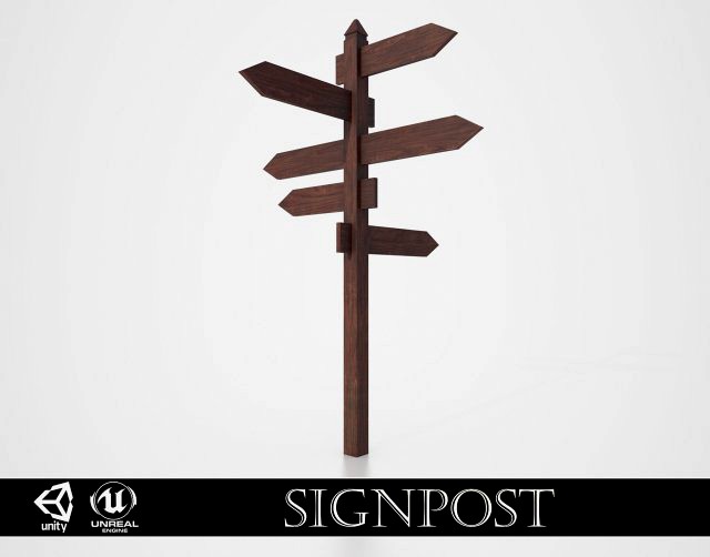 medieval signpost