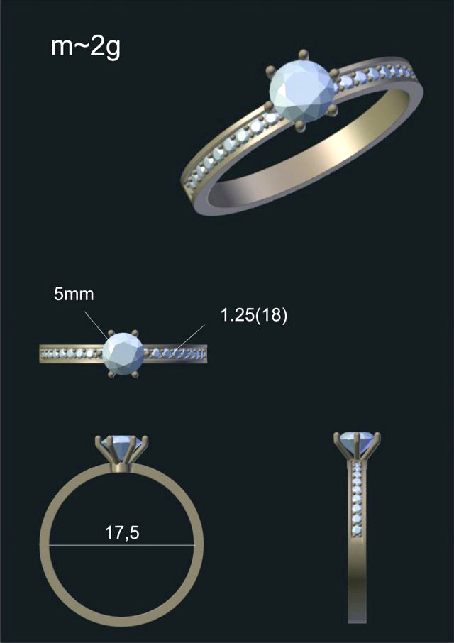 rings