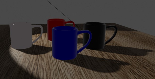 cup