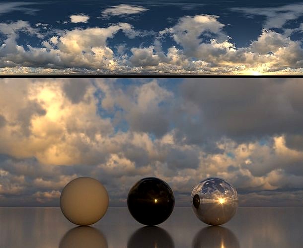 Skydome HDR - Cloudy Cumulus Sunset -
