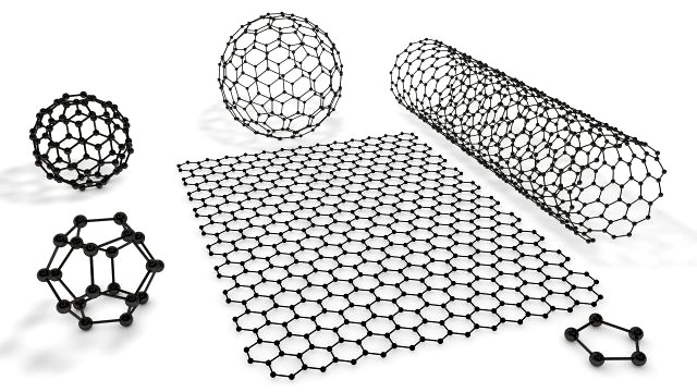 the set of models of graphene molecules