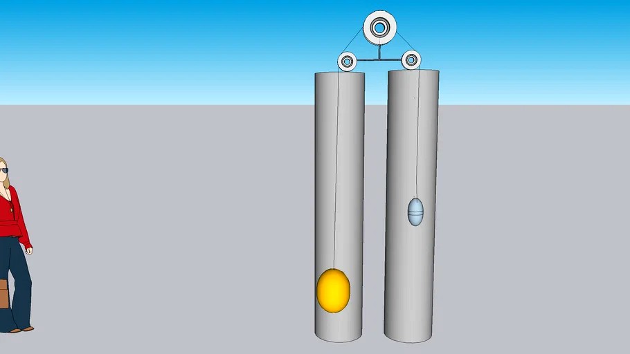 Mekanik sensor rotary