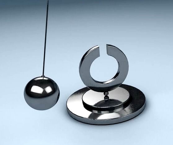Loop Pendulum