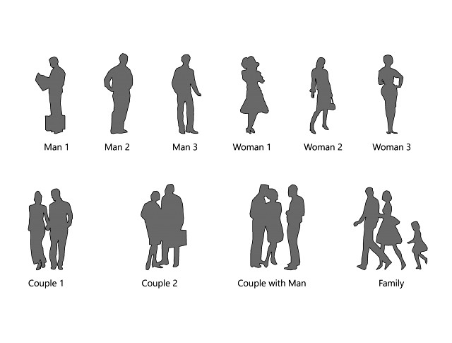 People Graphic Symbols - Revit Family Collection