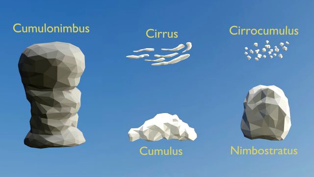 Low Poly Clouds Pack