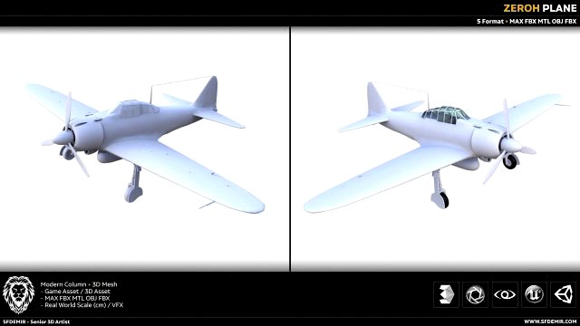zeroh plane