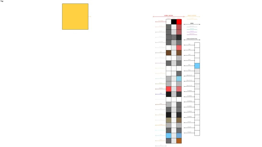 dsd